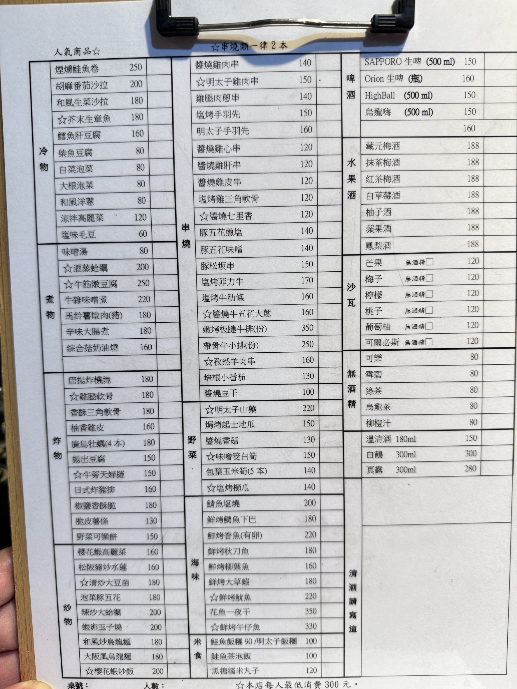 Menu image 1