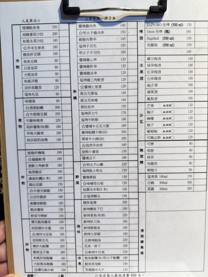 Wushuang Chuanshao Izakaya menu 1