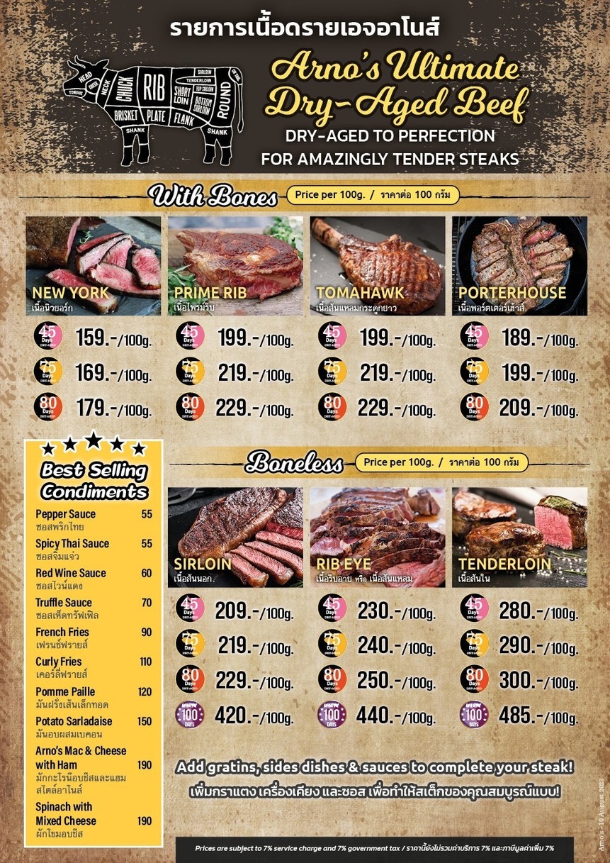 Arno’s at Kantana (Don't Drama) menu 1