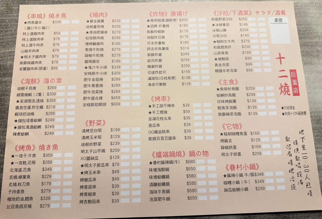 Shí èr shāo jū izakaya (Jiànkāng lù) menu 1