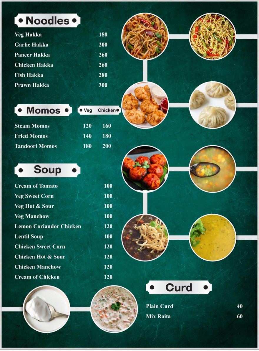 BEST INDIAN FOOD - HOMEMADE KITCHEN menu 7
