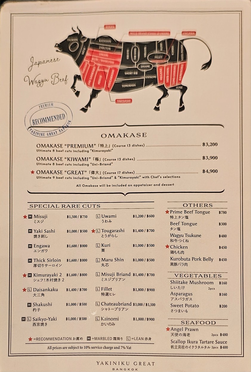 ياكينيكو جريت بانكوك menu 1
