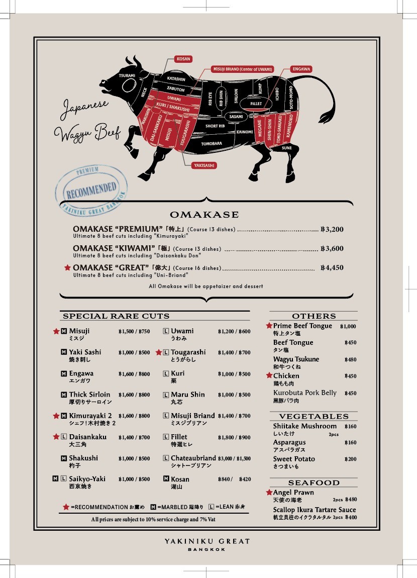 ياكينيكو جريت بانكوك menu 3