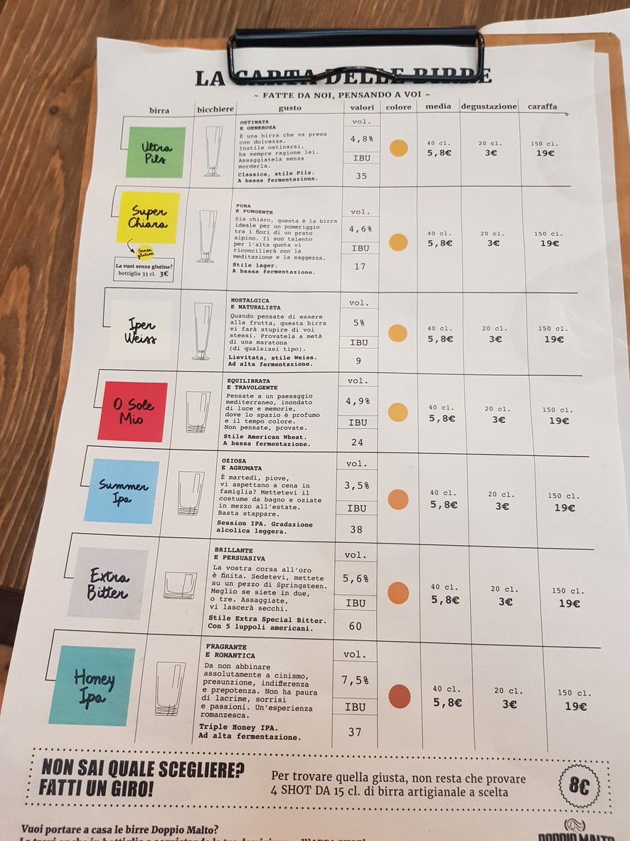 Doppio Malto Roma Maximo menu 5