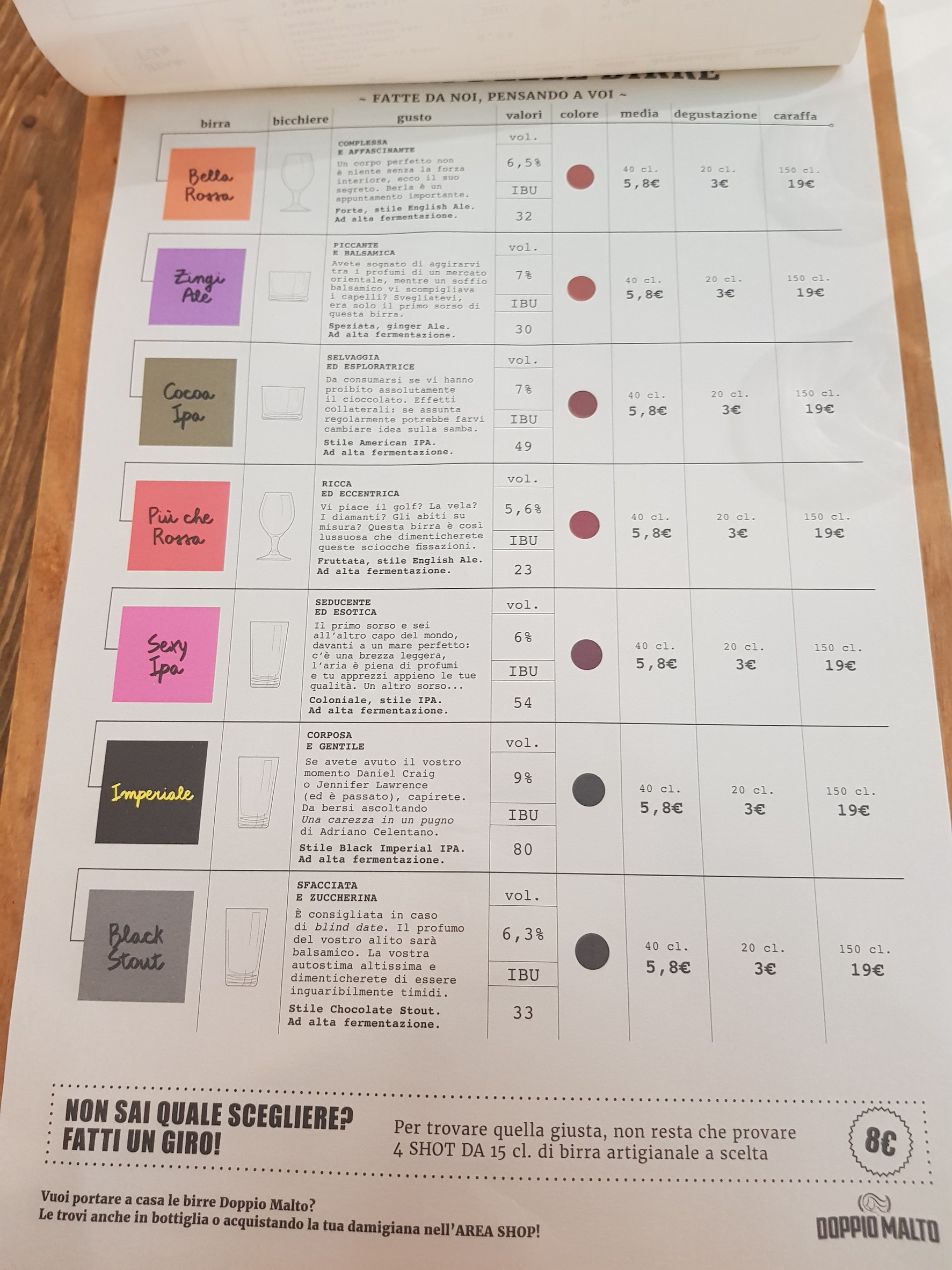 Menu image 6