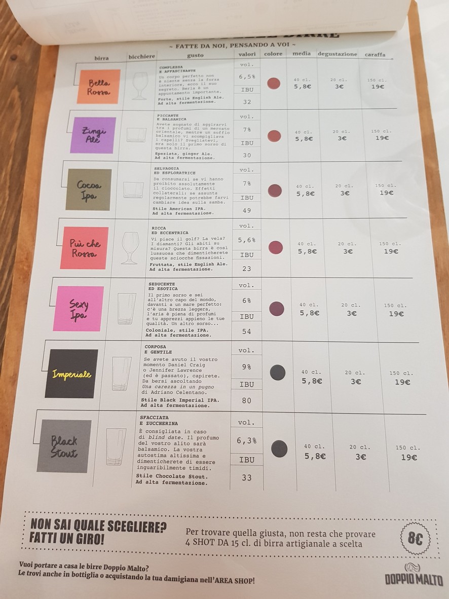 Doppio Malto Roma Maximo menu 6