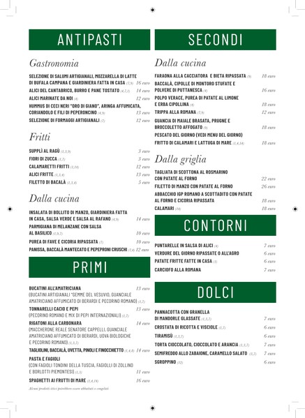 Taverna Cestia Roma
