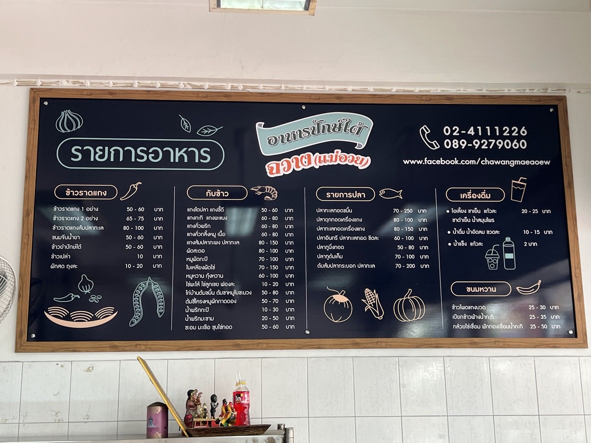 Chawang (Mae Uay) menu 1
