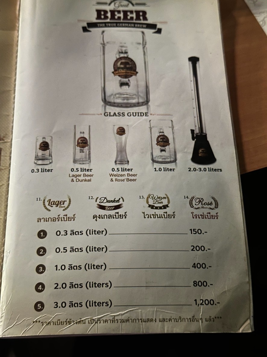 Tawandang German Brewery - Ramintra menu 9