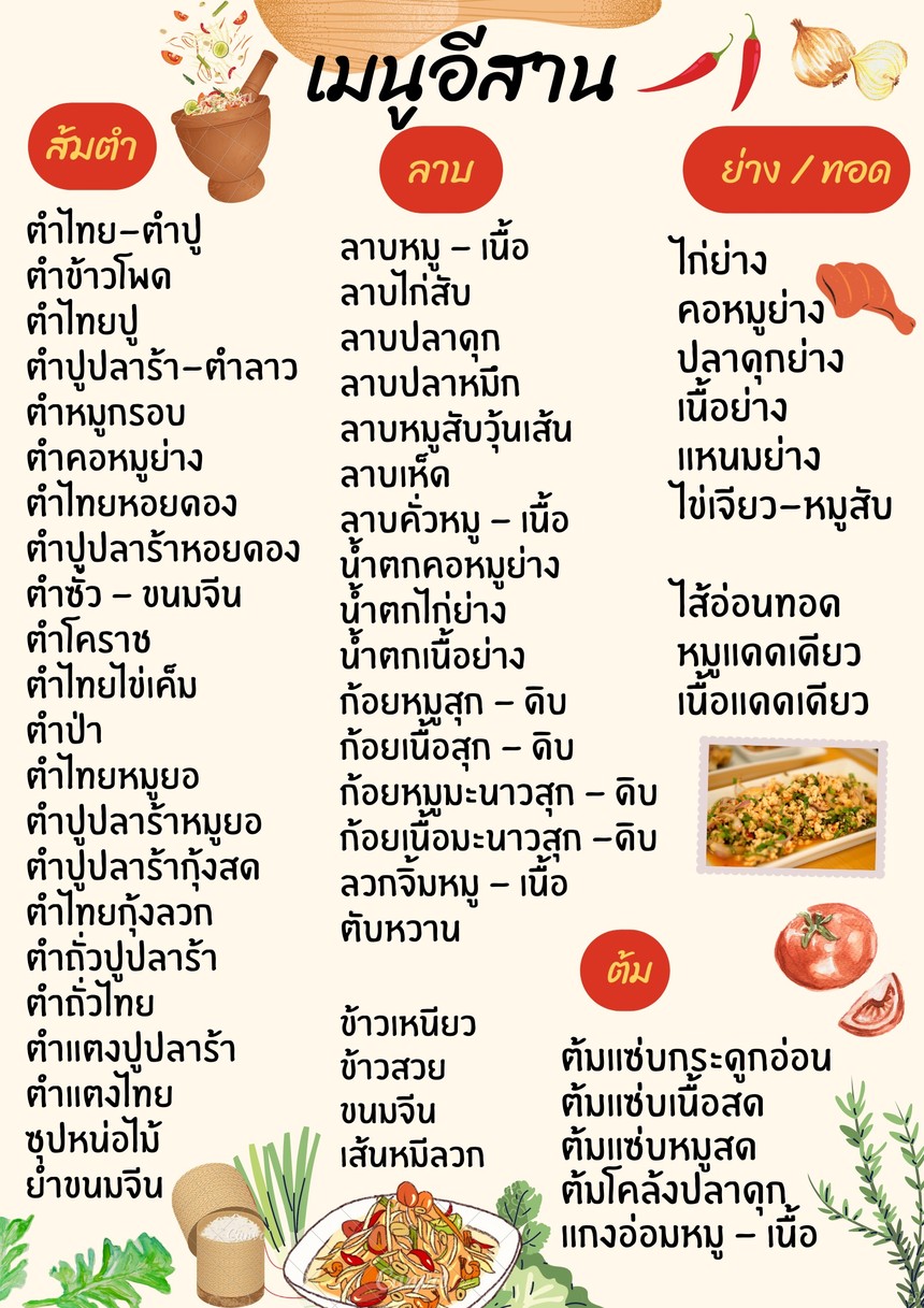 Chao A-ong Rim Khlong menu 1