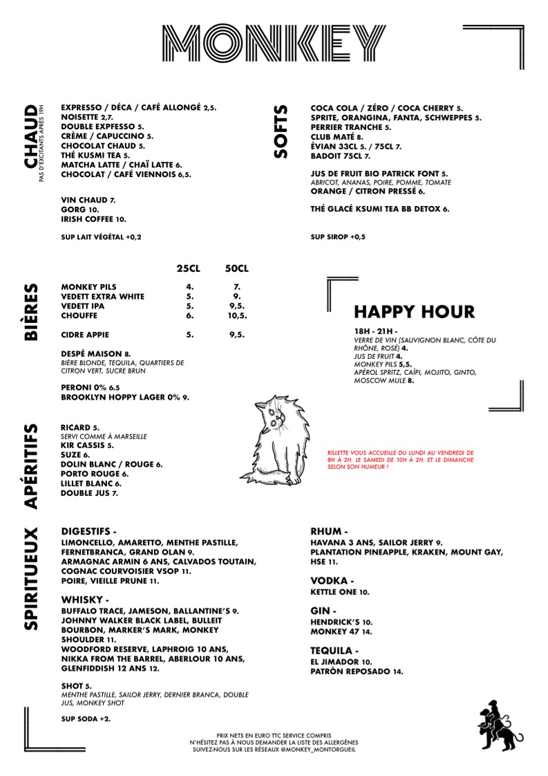 Monkey menu 4