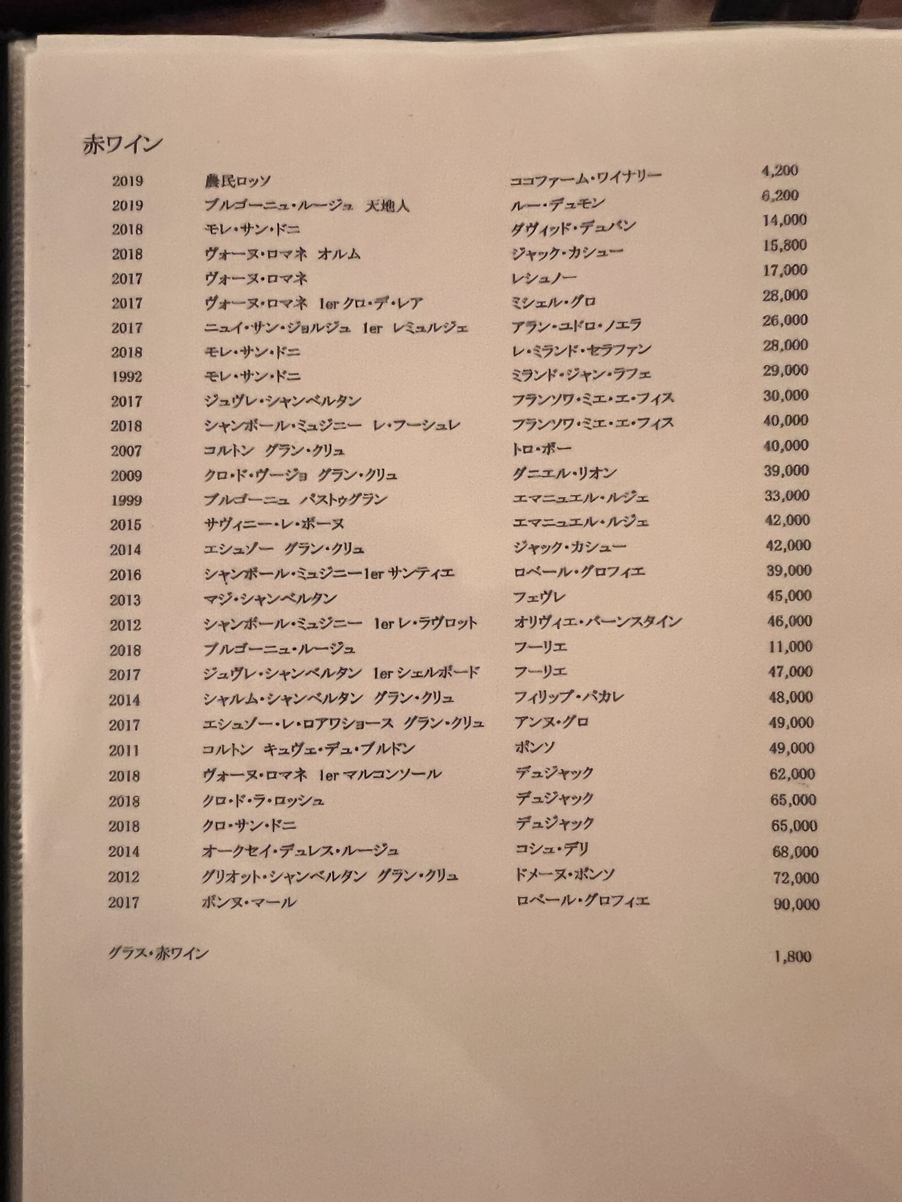 Menu image 3