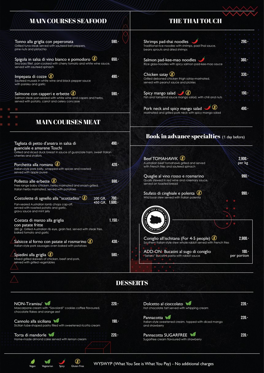 The Melting Clock menu 2
