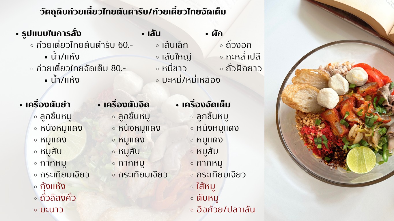 Yong Yuan Ben Tuo Yuan Guo Tiao Thai menu 1