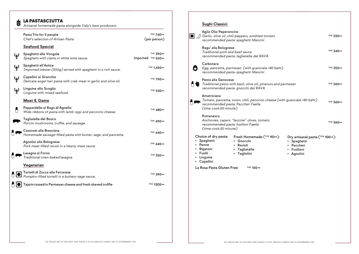 Rava Restaurant menu 3