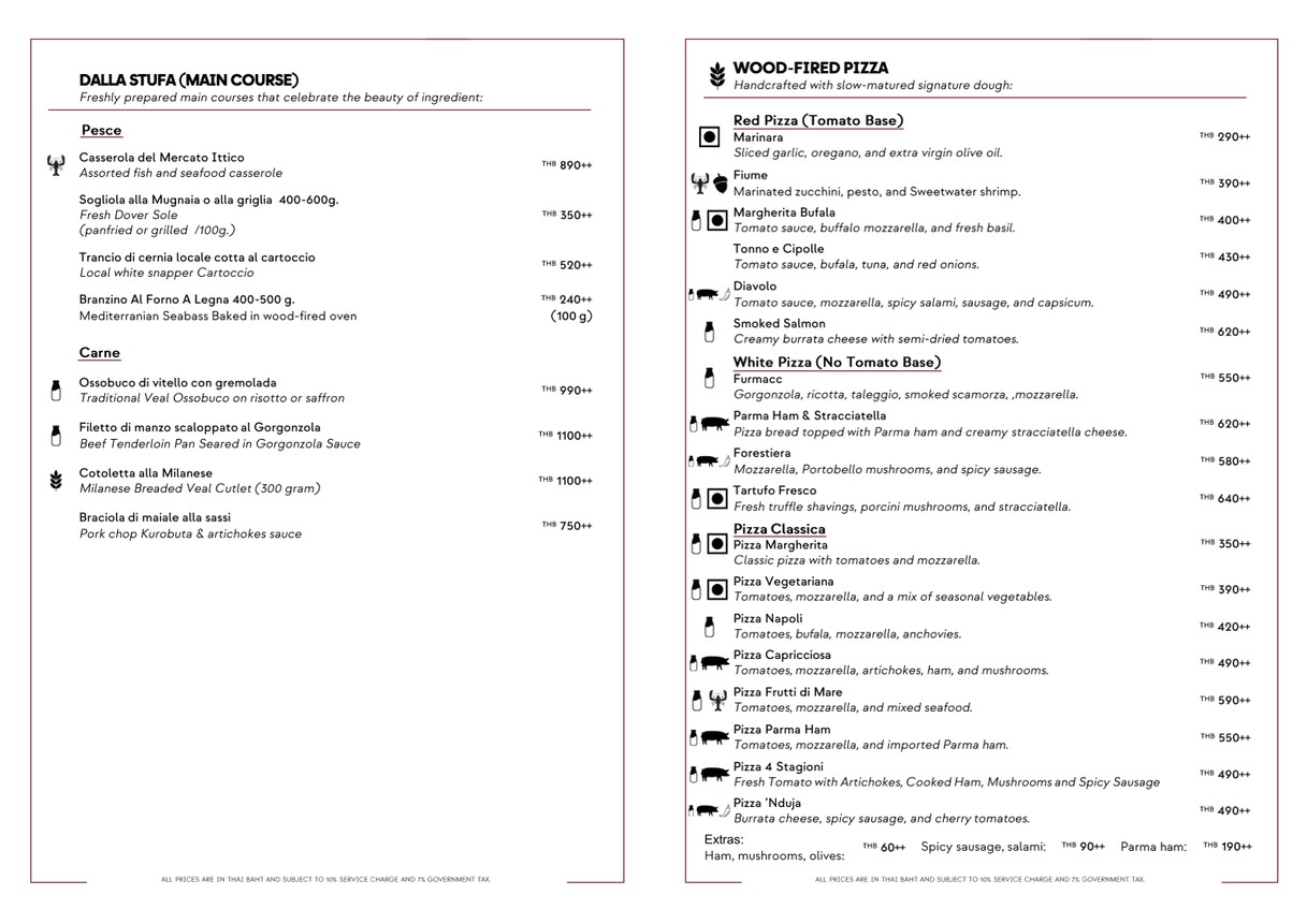 Rava Restaurant menu 4