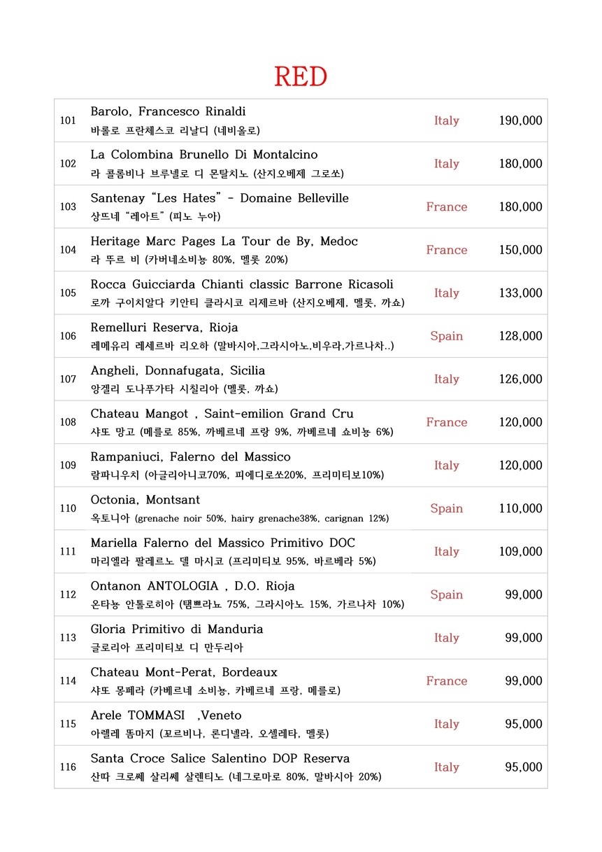 Cajón 245 menu 2