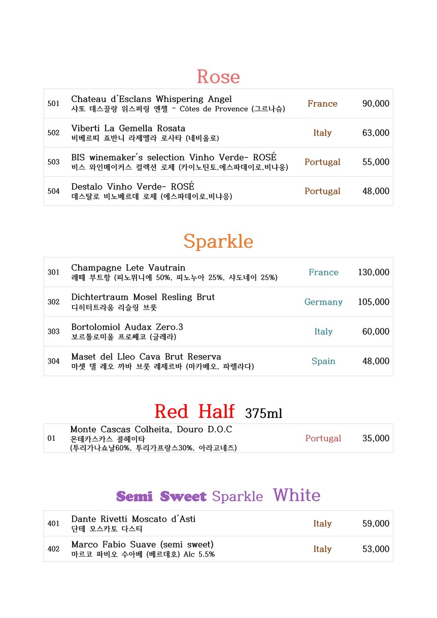 Cajón 245 menu 4