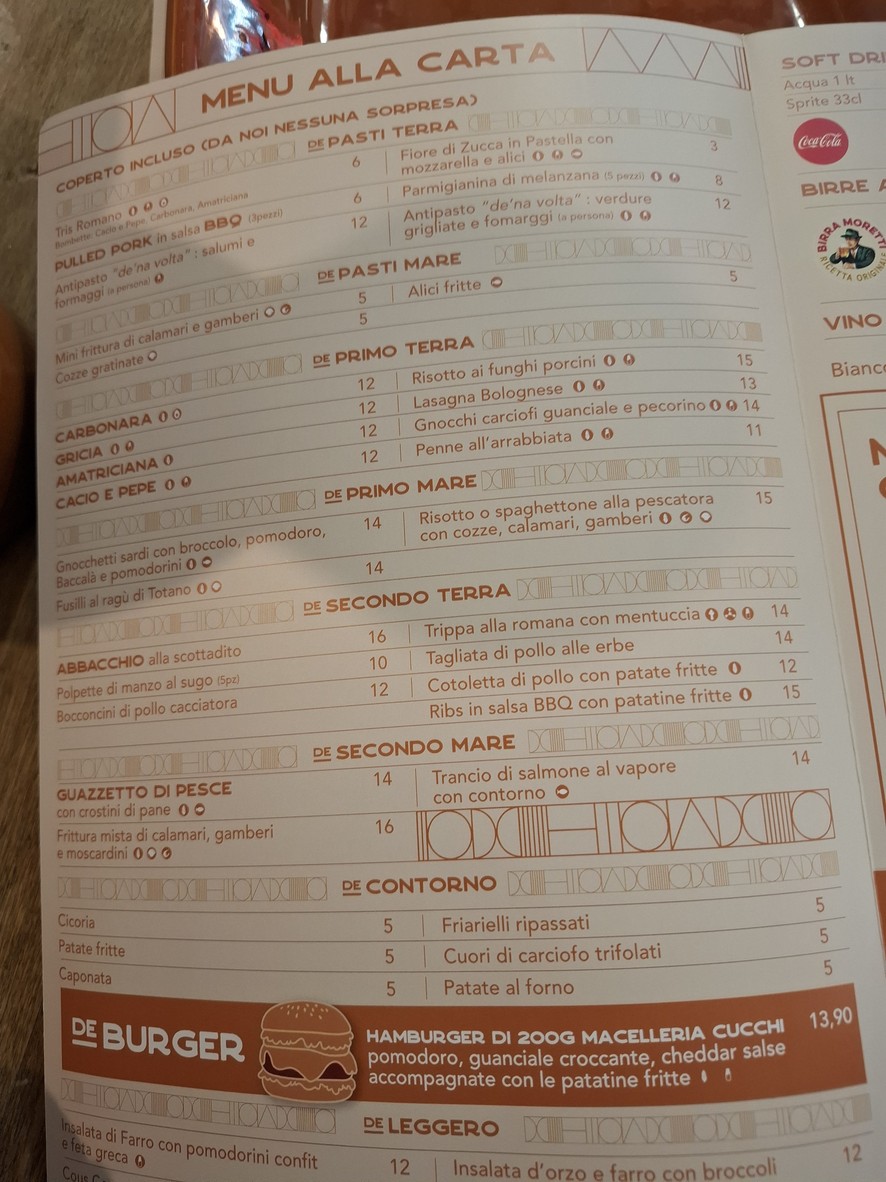 deRione - Talenti menu 1