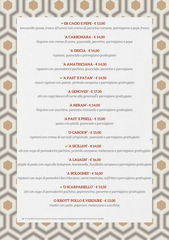 Mama Eat - Roma Vaticano menu 3