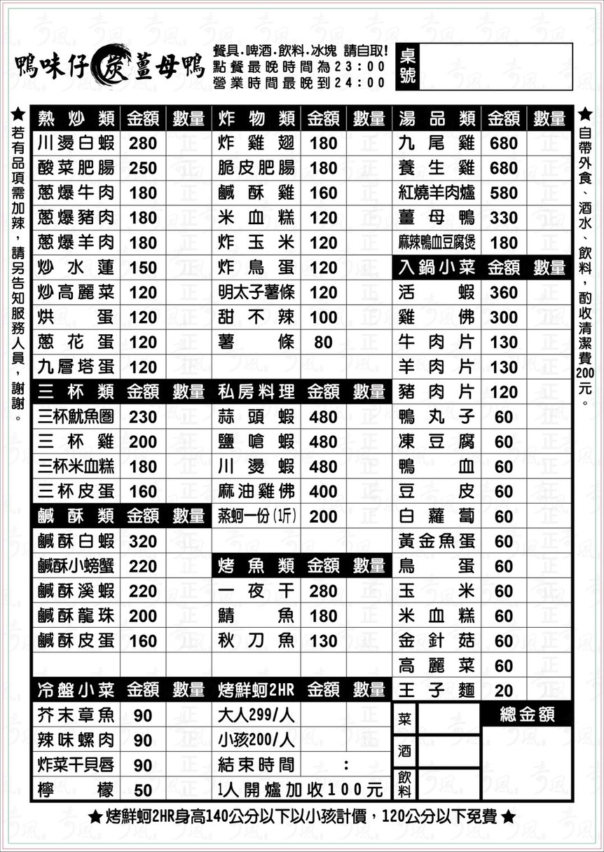 Yāwèizǎi Tànhuǒ Jiāngmǔyā - Wànhuá Diàn menu 1