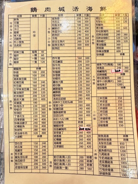 E-ròu Chéng Huó Hǎi Xiān