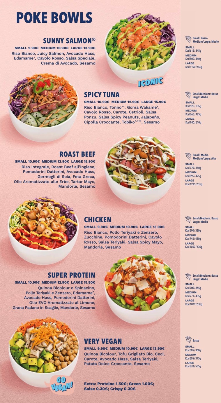 Poke House - Aura menu 1