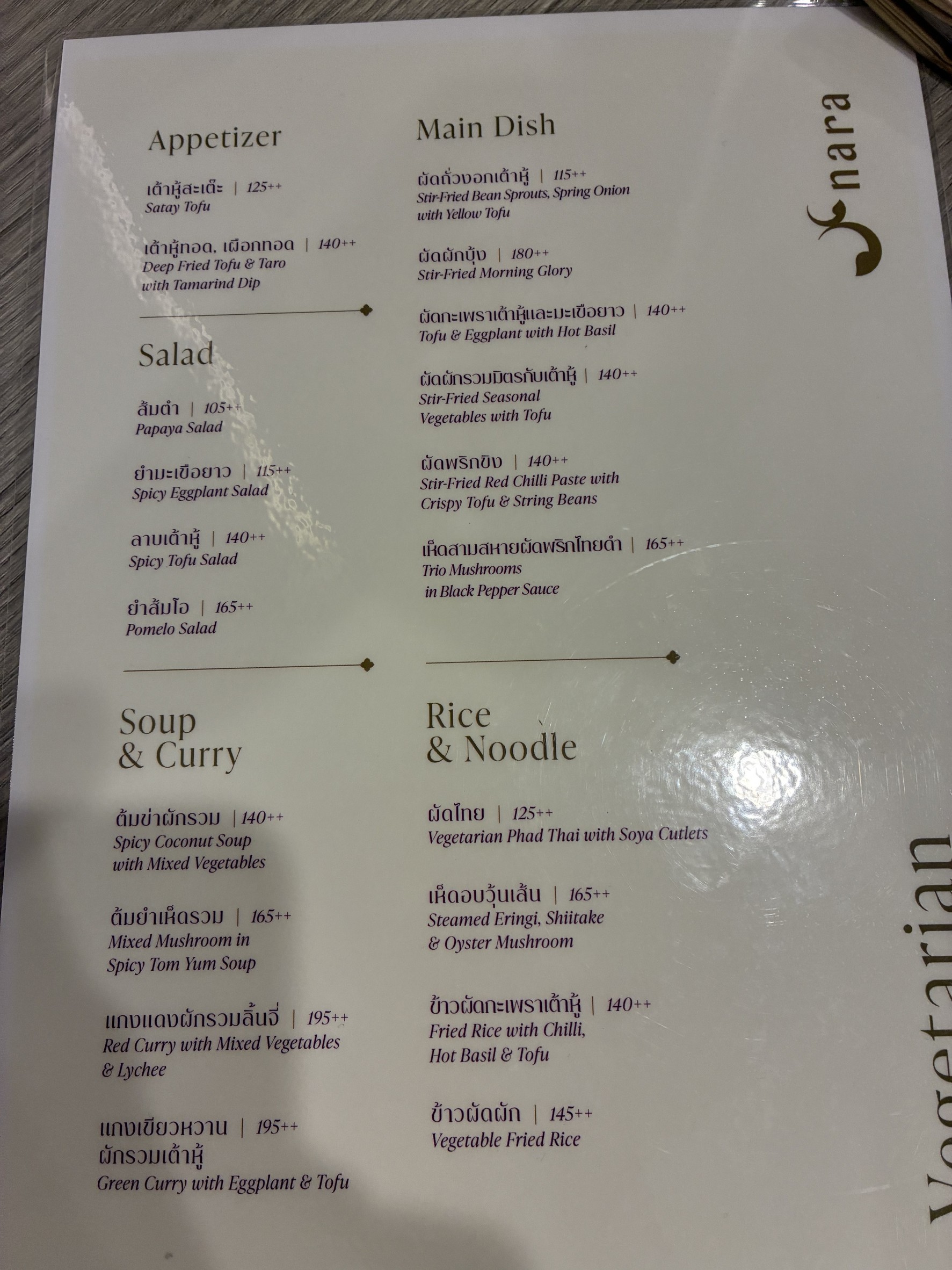 Menu image 1