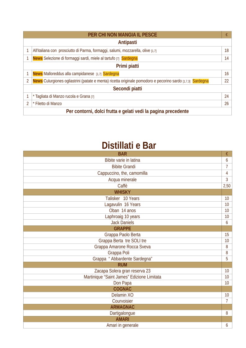 Maestrale ristorante pesce menu 4