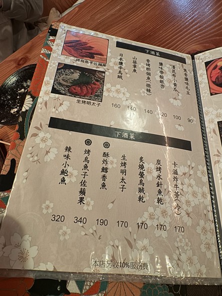 Xin Wei Jiu Yao Jū Izakaya