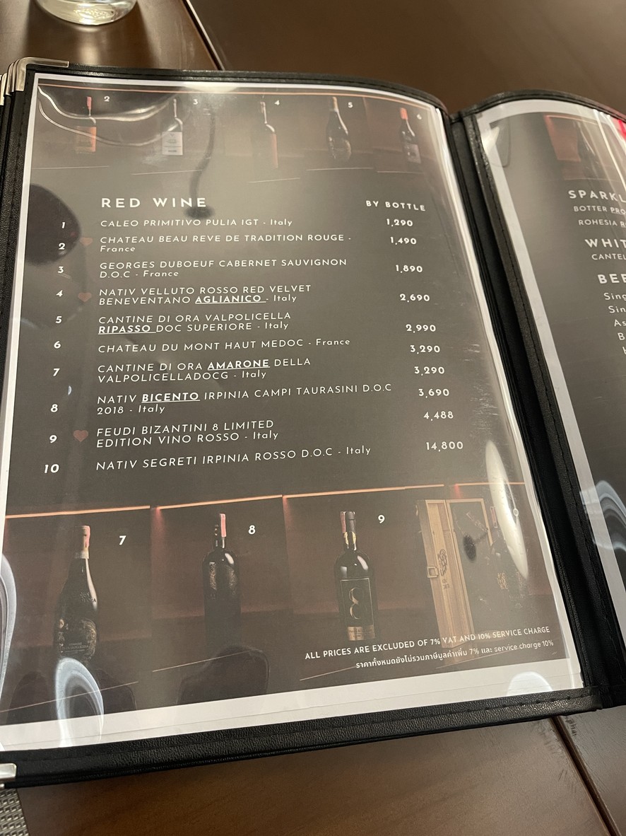 Ballad Riverside Rooftop Bar & Restaurant menu 8