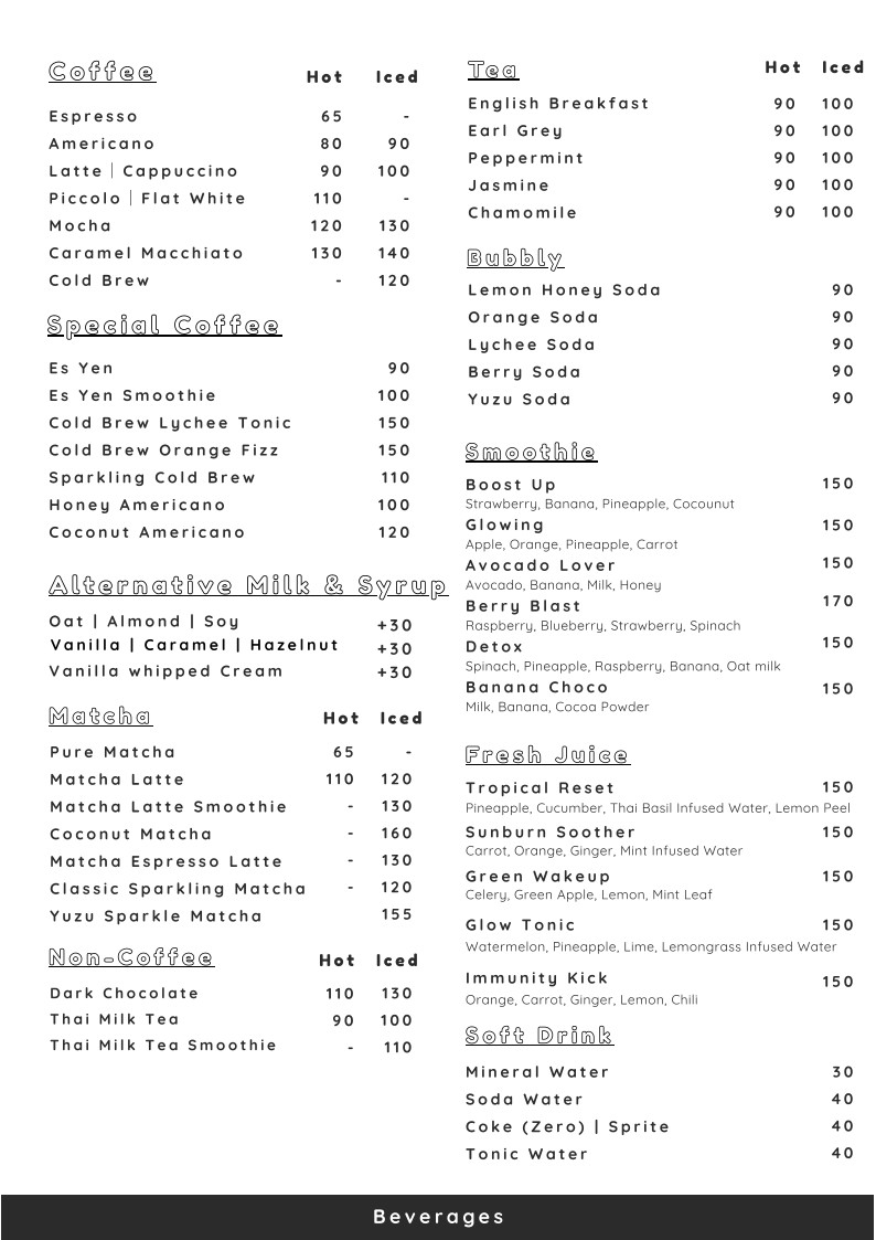 Just A Drink Maybe - Bagel Coffee Shop menu 3