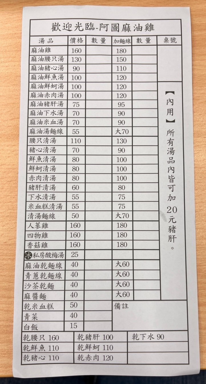 Ā tú má yóu jī táiběi liáoníng diàn menu 1