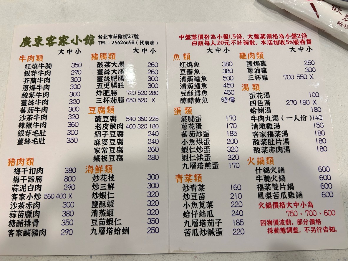 Guǎngdōng Kèjiā Xiǎoguǎn menu 1