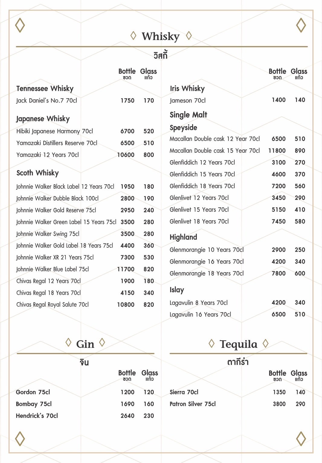 Menu image 6