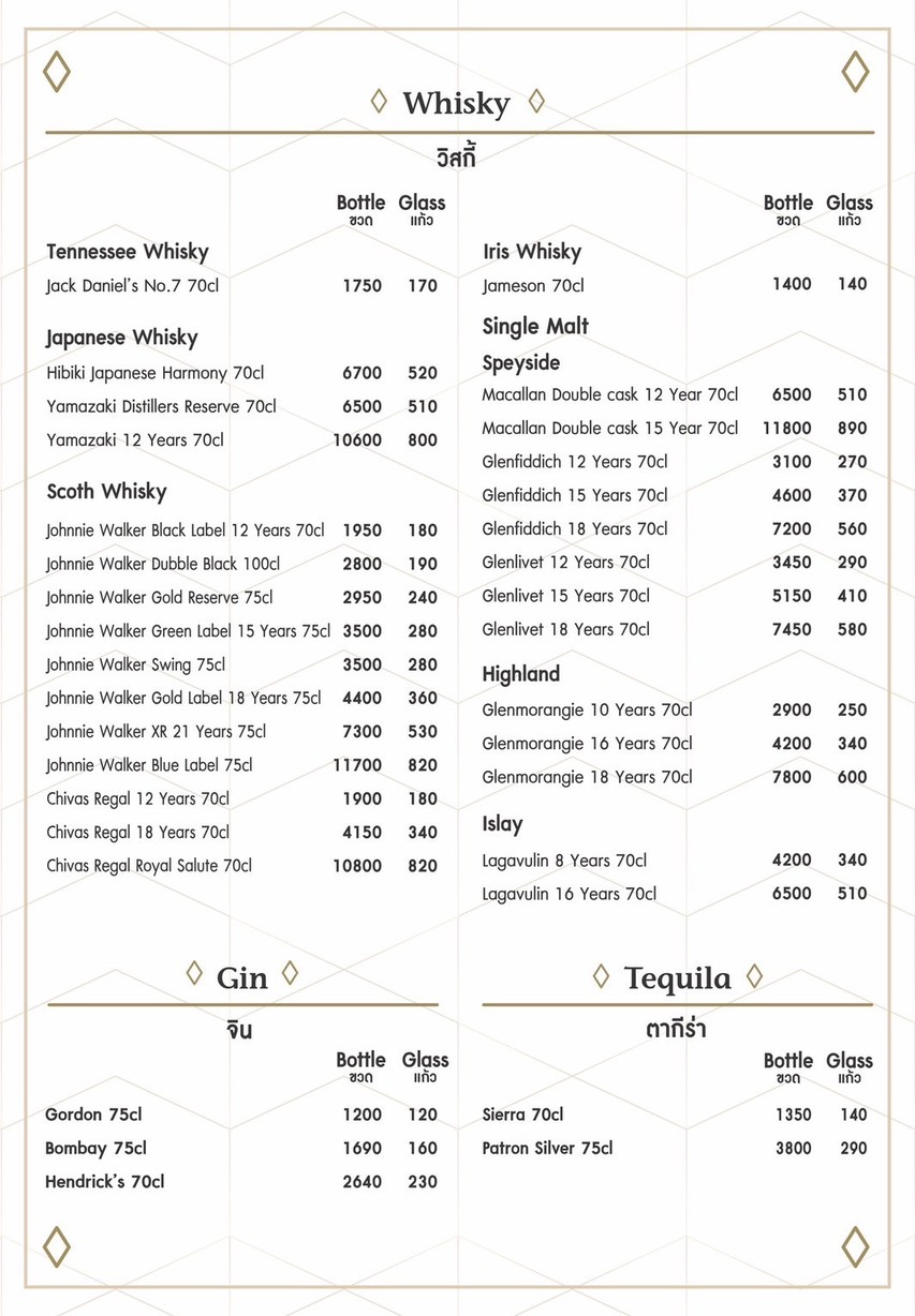 阿拉诺咖啡馆和餐馆 menu 6