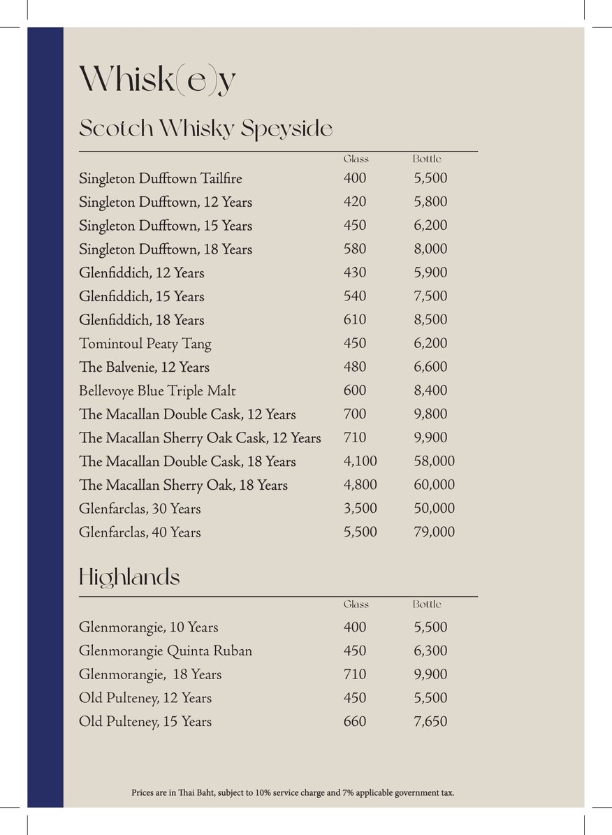 Guilty Bangkok menu 1