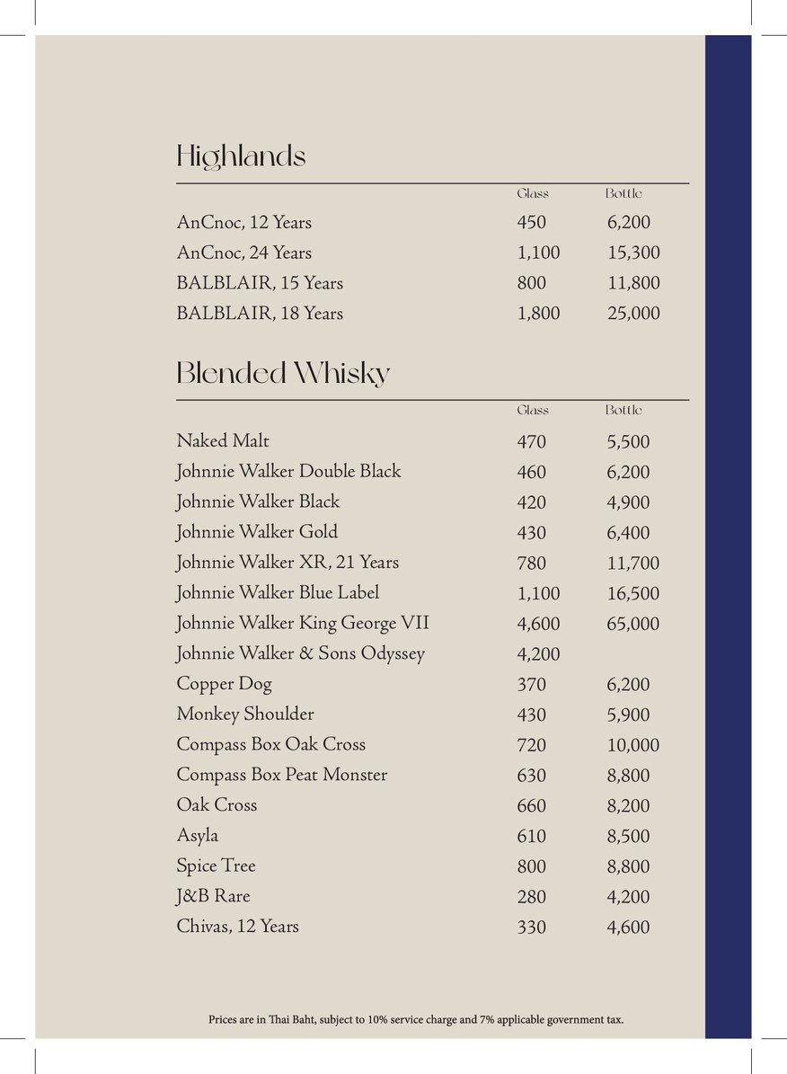 Guilty Bangkok menu 2