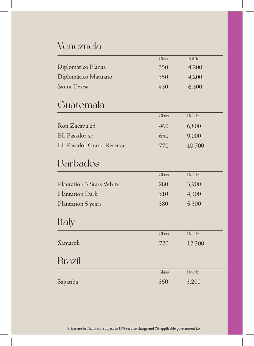 Guilty Bangkok menu 4