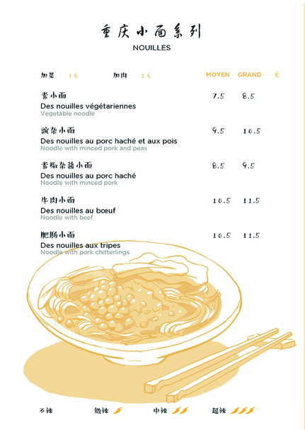 Miam-Miam Cool Paris 12ème 面酷