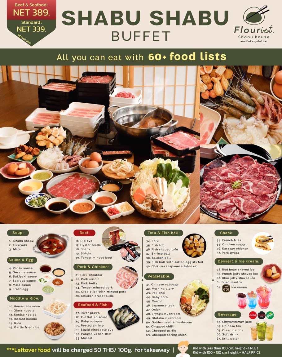 Sukii Shabu Samyan menu 1