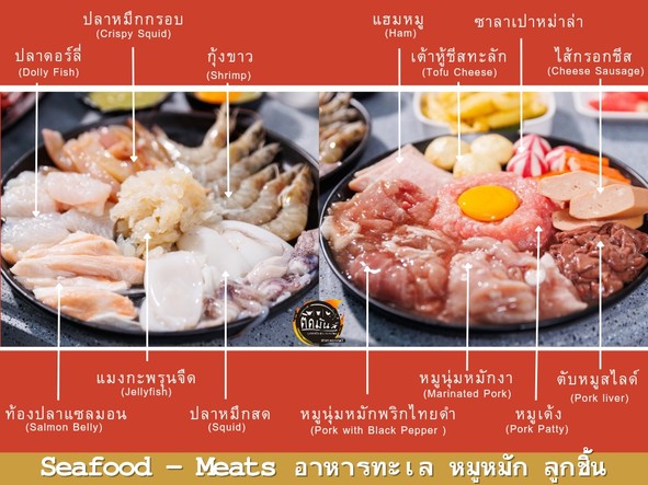 Tidmun Rama7 Moo Krata