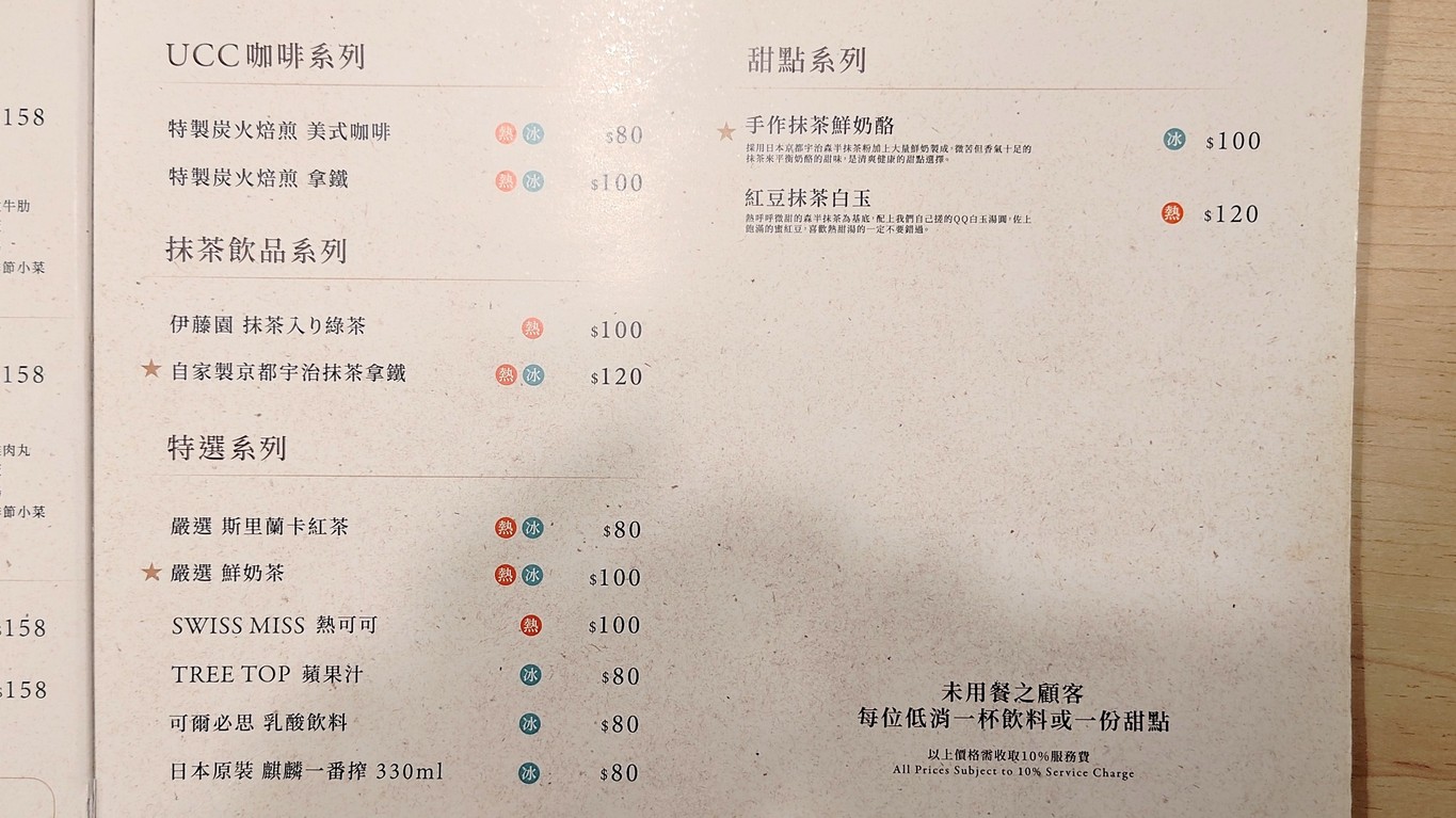 Zhīshēng Shídào Mínshēng Shèqū Diàn (jǐn jiēshòu diànhuà dìng wèi) menu 2