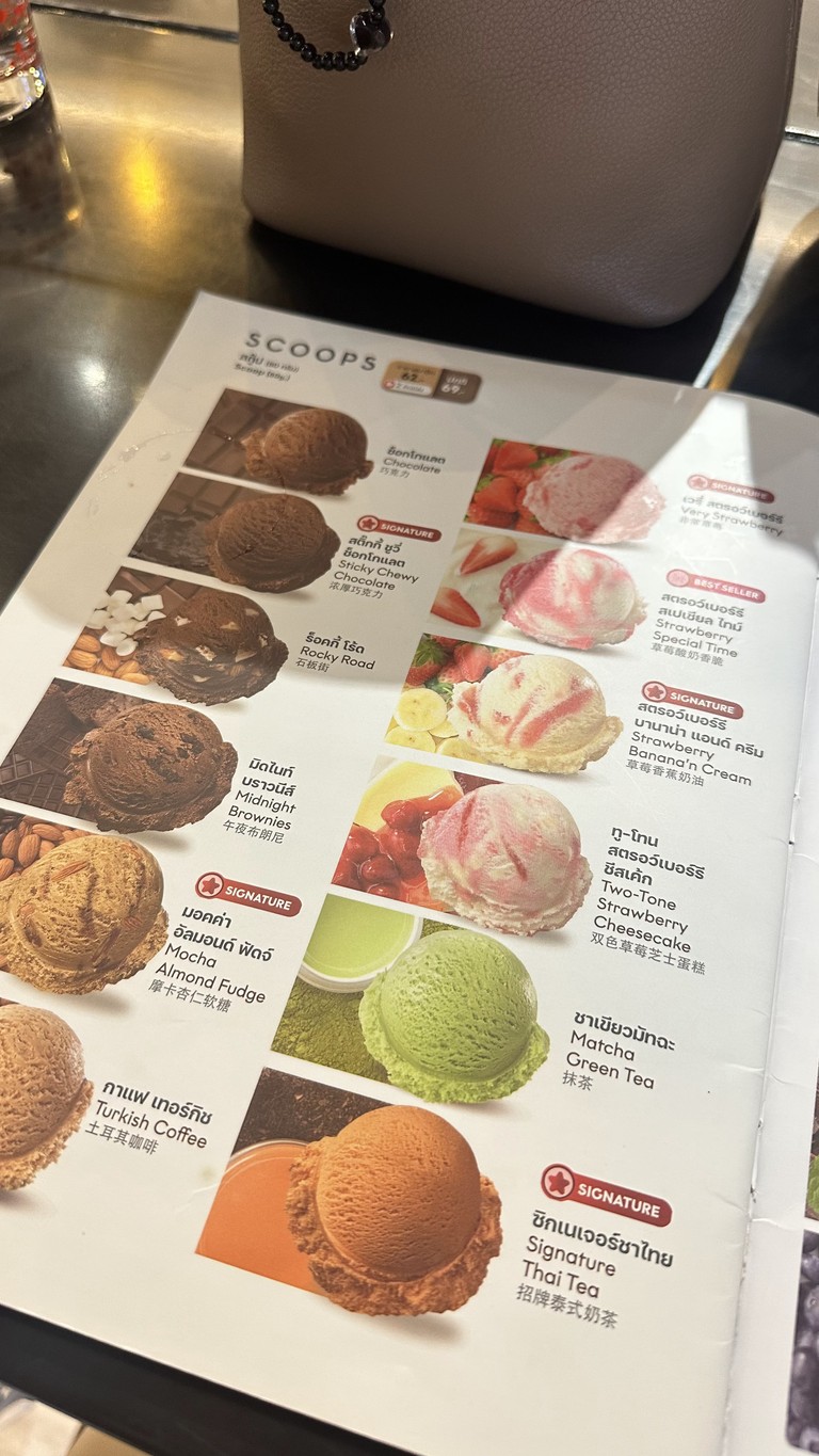 斯温森斯 尚泰世界购物中心 menu 2