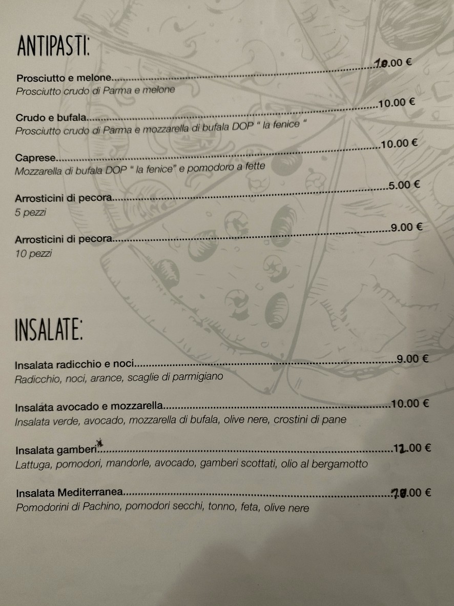 Sanlollo - Pizza & Cucina menu 1