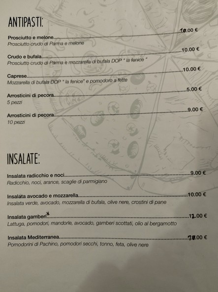 Sanlollo - Pizza & Cucina