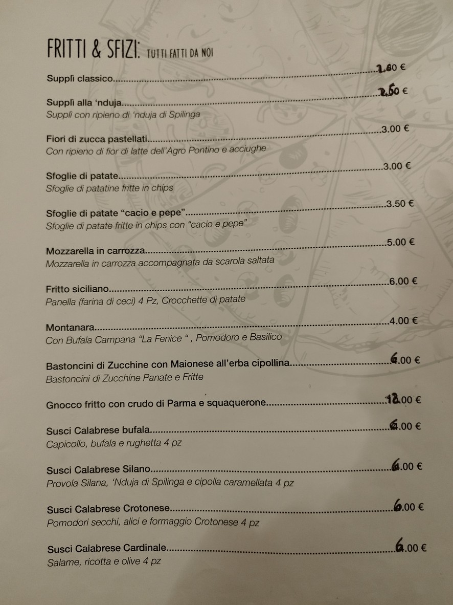 Sanlollo - Pizza & Cucina menu 2