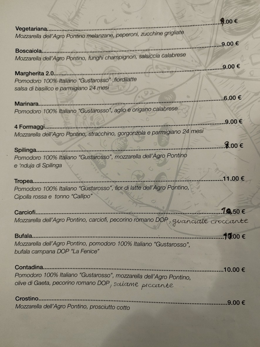 Sanlollo - Pizza & Cucina menu 6
