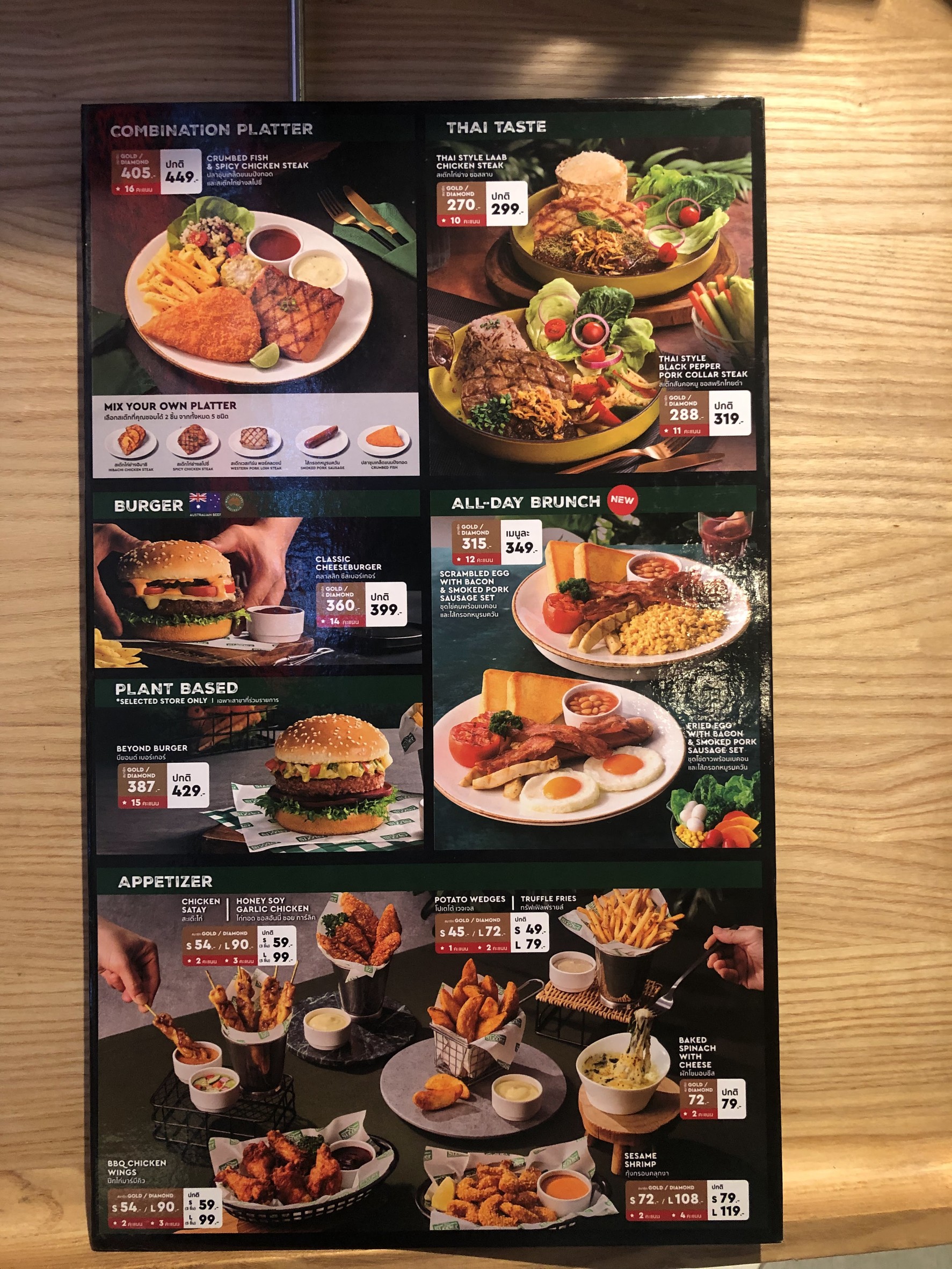 Menu image 1