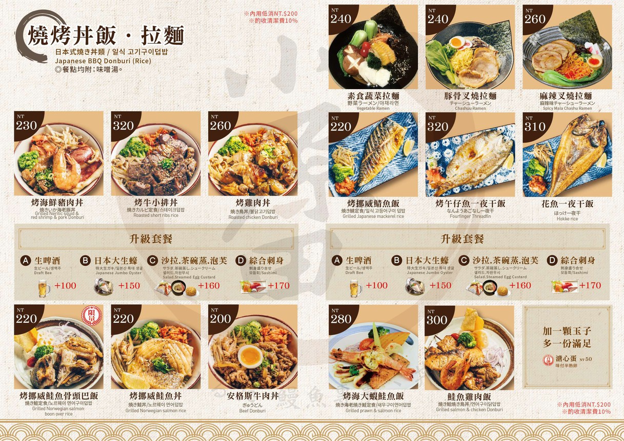 Xiǎo Yuán Tián Rìběn Liàolǐ Gōngguǎn Diàn menu 3